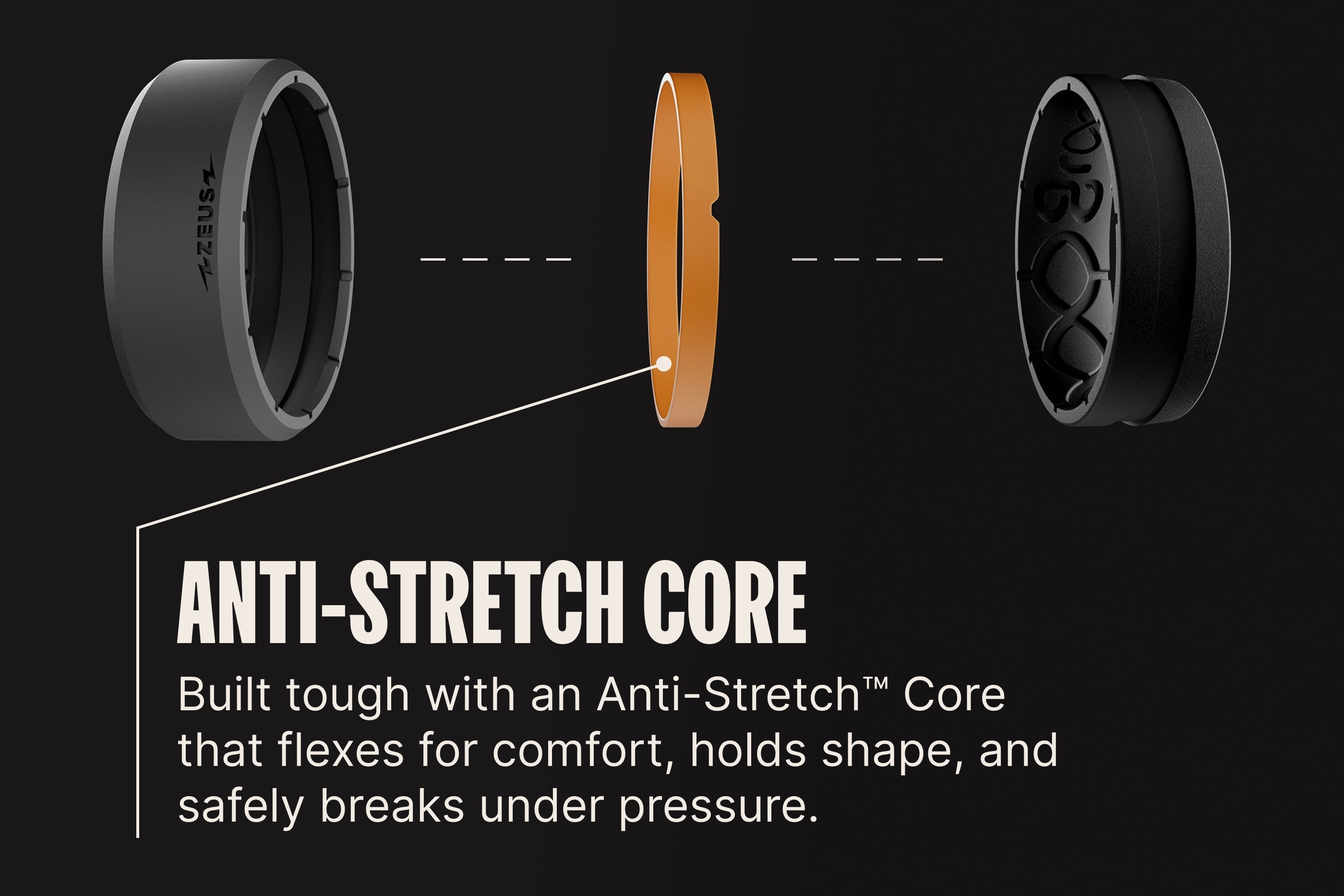 Zeus Edge Infrared Pulse Ring