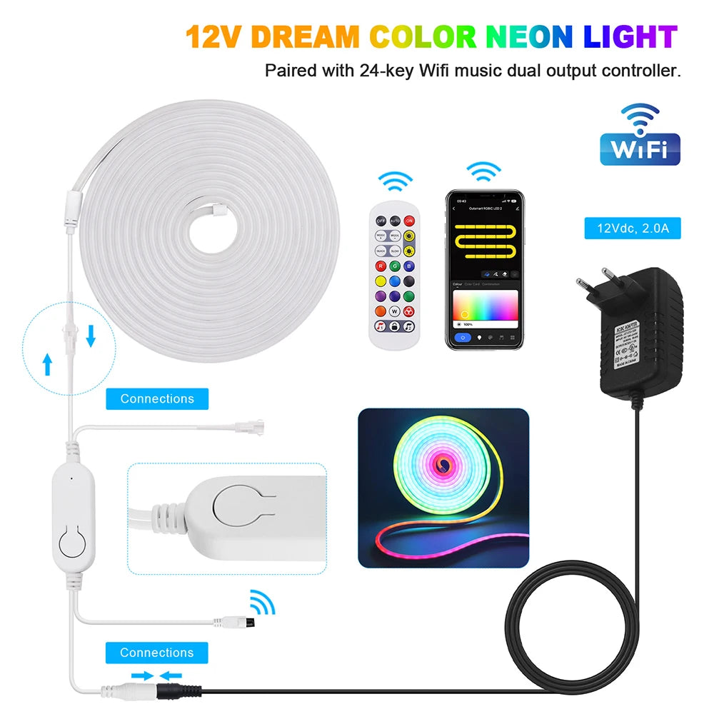 WiFi Smart RGB Neon LED Strip Light 24Key Remote Control 12V EUPlug WS2811 84LED/M Gaming Room Decoration 1M 2M 3M