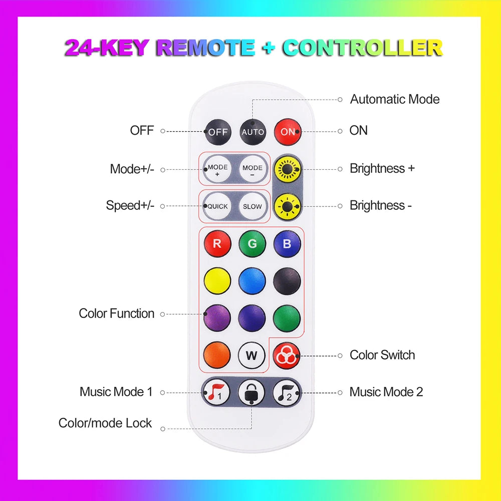 WiFi Smart RGB Neon LED Strip Light 24Key Remote Control 12V EUPlug WS2811 84LED/M Gaming Room Decoration 1M 2M 3M